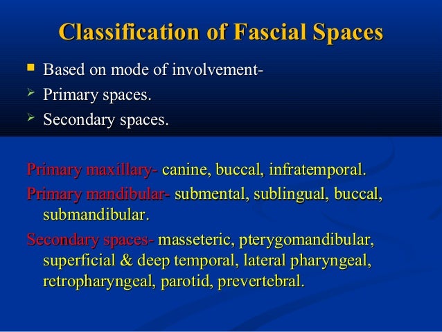 Facial space infections Gay rainbow fish magnet